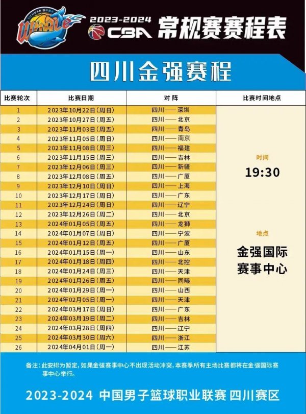 自己多年征