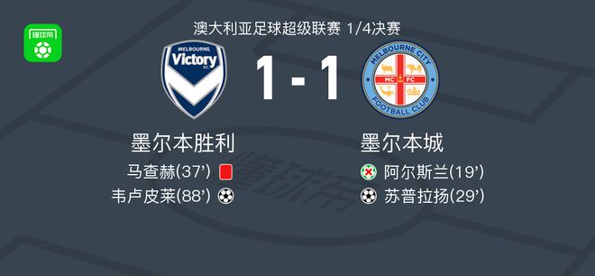 判罚问题 判罚问题