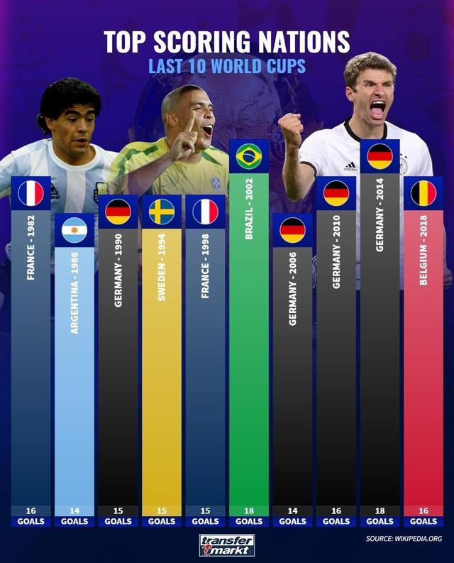 球队来说 球队来说