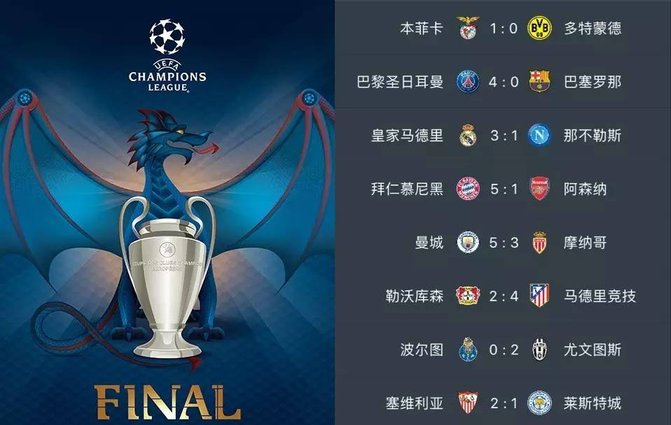 图表与详尽 图表与详尽