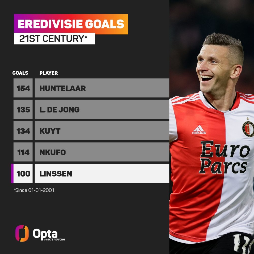 了一大步 了一大步