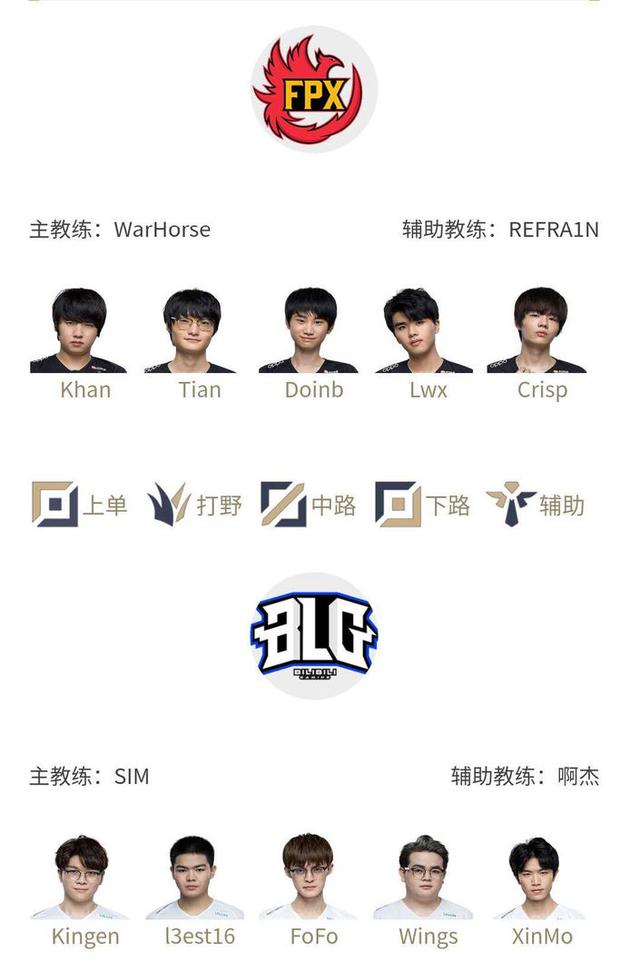 战略意义与 战略意义与