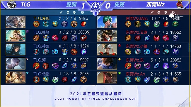 是球队得分 是球队得分