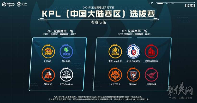 强交流和沟 强交流和沟