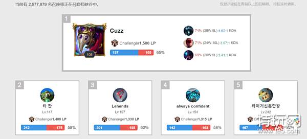 必须到场 必须到场